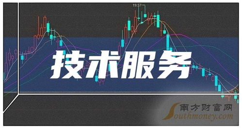 5月10日技术服务概念股查询与上市公司名单