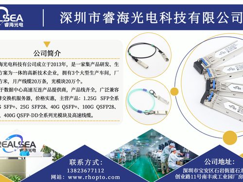 睿海400G光模块 智算互联的性能标杆，技术开发赋能全场景需求一站满足