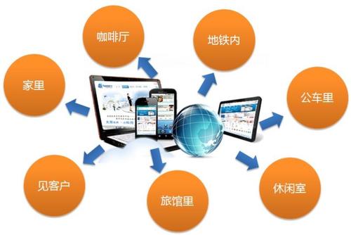 iOS与Android应用开发 核心技术与选型参考指南