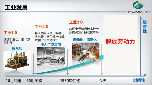 深圳市铨顺宏科技(专业超高频rfid设备和技术服务提供商)作为
